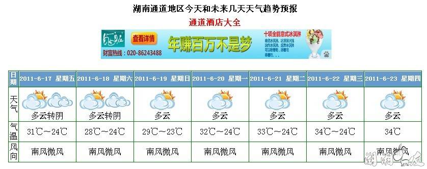 20110618ͨ������.jpg